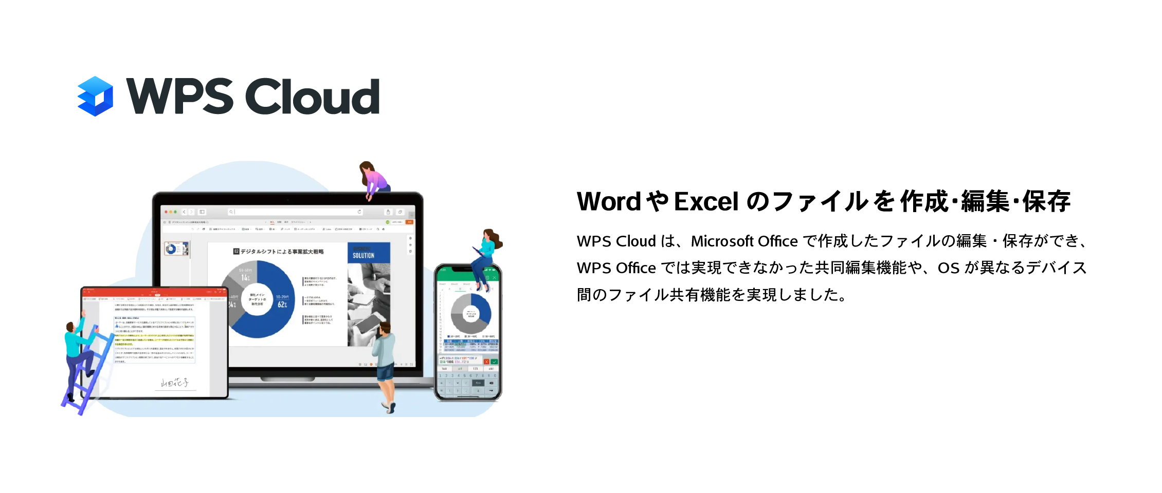 WPS Cloud 6ヶ月プラン