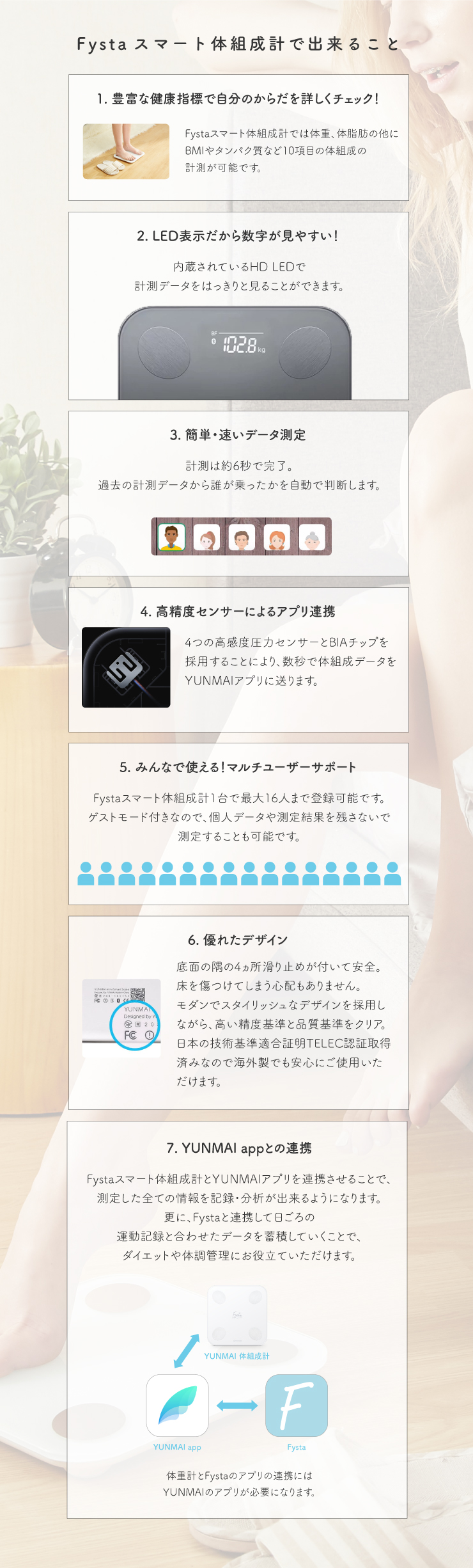 YUNMAI mini 2 でできること